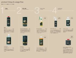 ニッシンイクス,自然塗料,ルビオモノコート,自然オイル,リフレッシュエコ,天然ワックスクリーナー