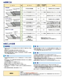 フローンFRP防水面用,アクアトップ,A-4,フォックスグレー,東日本塗料,水性,1液 トップコート,ベランダ,バルコニー,塗り替え