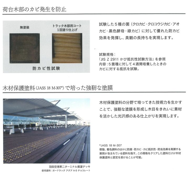 和信化学工業,トラック木部用コート,水性,荷台専用,木部用