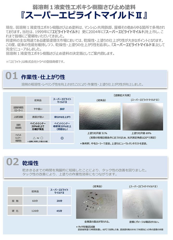 スーパーエピライトマイルドII（トウペ 弱溶剤 変性エポキシ樹脂 さび止め塗料