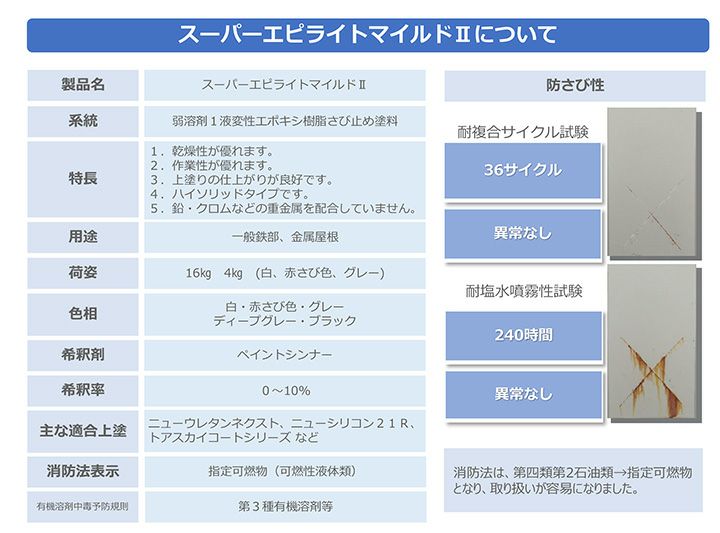 スーパーエピライトマイルドII（トウペ 弱溶剤 変性エポキシ樹脂 さび止め塗料
