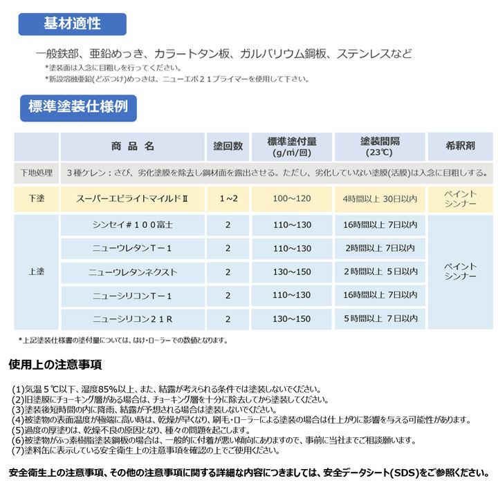 スーパーエピライトマイルドII（トウペ 弱溶剤 変性エポキシ樹脂 さび止め塗料