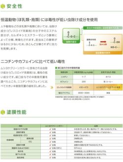 ムシヨケクリーンカラー,蚊,虫除け,室内塗料,ペンキ,塗料,関西ペイント 