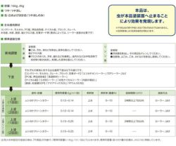 ムシヨケクリーンカラー,蚊,虫除け,室内塗料,ペンキ,塗料,関西ペイント 