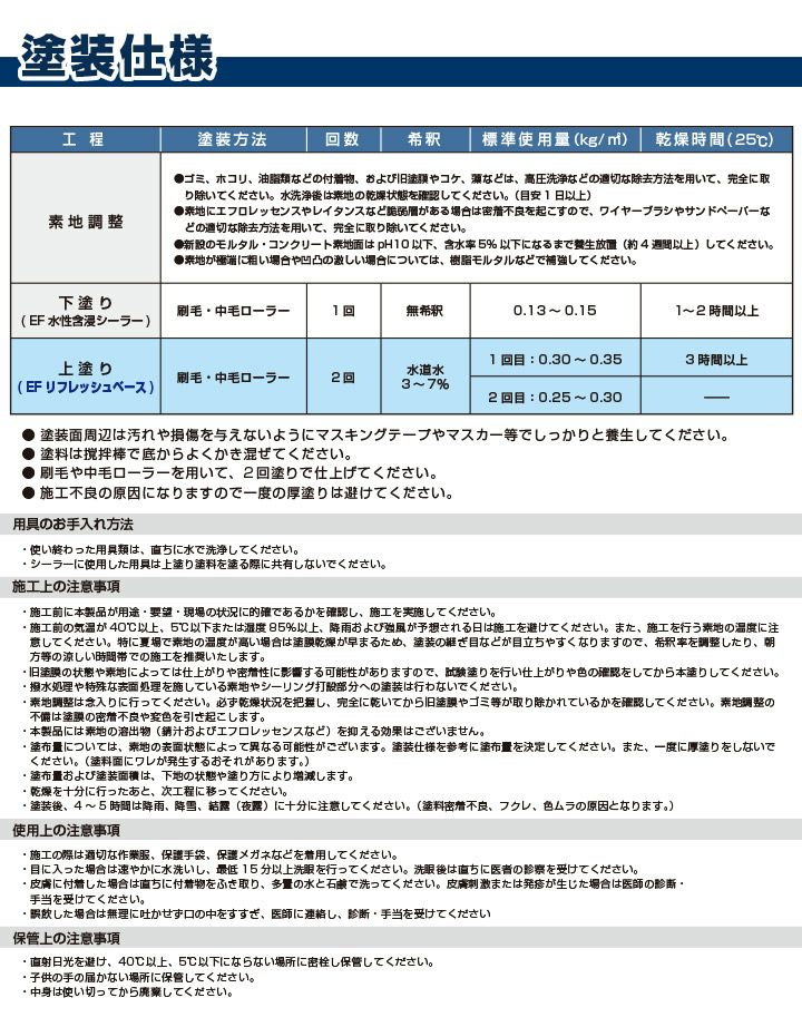 EFリフレッシュベース グレー 15kg（水性 住宅基礎用塗料 コンクリート