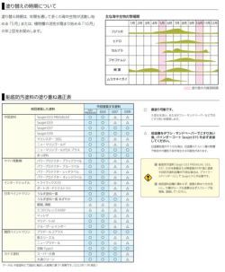 SEA JET 037,船底防汚塗料,中国塗料,１液型,亜酸化銅タイプ,seajet,アルミ船