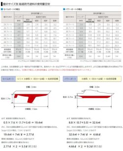 SEA JET,シンナーD,中国塗料,013,020共用シンナー,船舶,Seajet