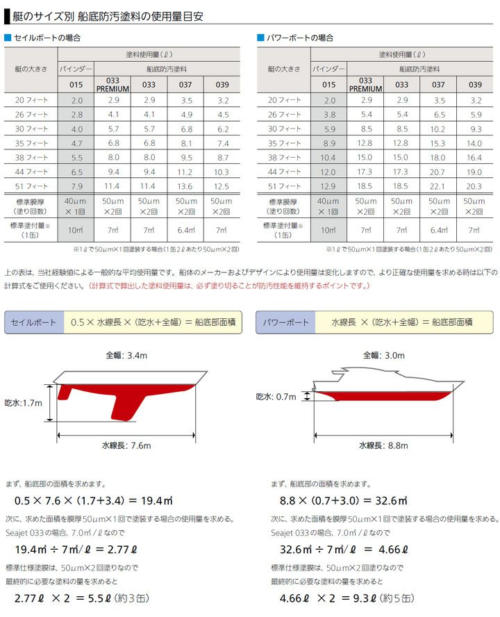 SEA JET,シンナーD,中国塗料,013,020共用シンナー,船舶,Seajet