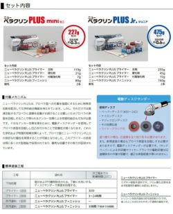 SEA JET,中国塗料,プロペラ防汚塗料,seajet,ニューペラクリン PLUS mini