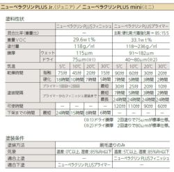 SEA JET,中国塗料,プロペラ防汚塗料,seajet,ニューペラクリン PLUS mini