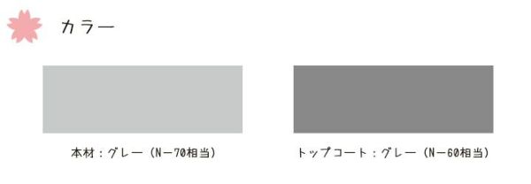 HNT ベランダリフォームセット（5ｍ2用）N グレー 15kgセット（東日本