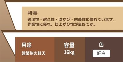 キデック つや消し 軒白 16kg （大日本塗料 水性 軒天 塗料 強膜形）