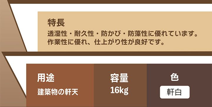 キデック つや消し 軒白 16kg （大日本塗料 水性 軒天 塗料 強膜形）