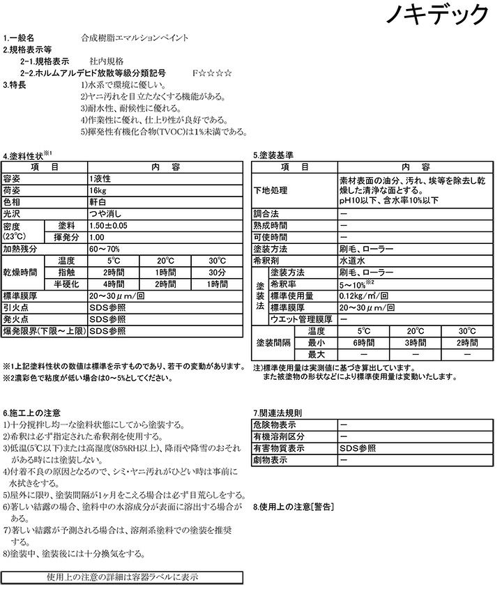 キデック つや消し 軒白 16kg （大日本塗料 水性 軒天 塗料 強膜形）