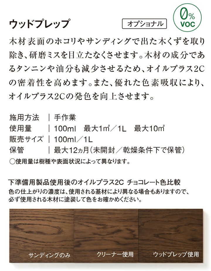 ルビオモノコート ウッドプレップ 1L（ ニッシンイクス / 屋内用塗料）