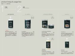 ルビオモノコート ウッドクリームソフナー 1L（ ニッシンイクス / 屋外用塗料）
