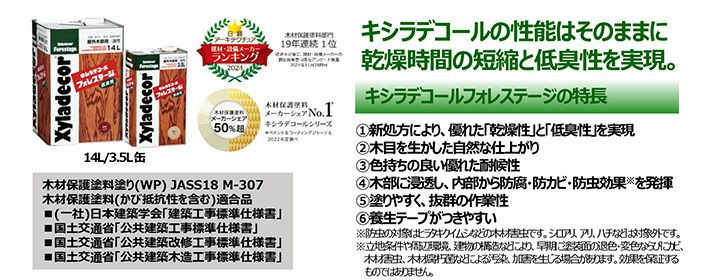 キシラデコール フォレステージ やすらぎ クリヤー　14L