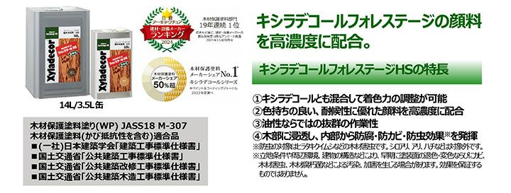 キシラデコールフォレステージHS 14L ＜9色＞