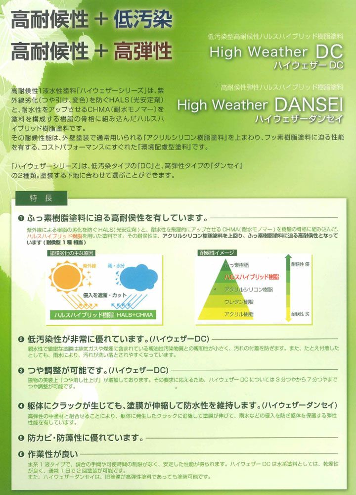 ハイウェザーDC　艶有・白　15kg
