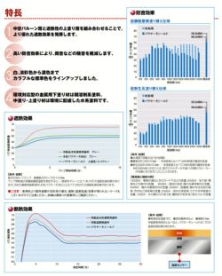 パラサーモシールド 金属プライマー 17kgセット