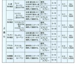  タイコールーベン 赤銅 14L （大日本塗料/トタンペイント/油性）