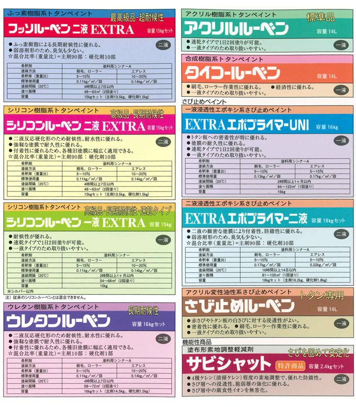タイコールーベン ナスコン 14L （大日本塗料/トタンペイント/油性）