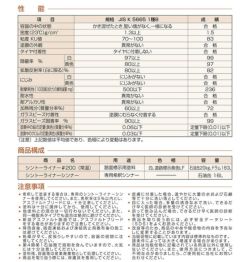 シントーライナー ＃200 20kg＜白＞ 道路標示 区画線 駐車場 工場 倉庫 構内の区分線 (1液形アクリル樹脂塗料) 神東塗料