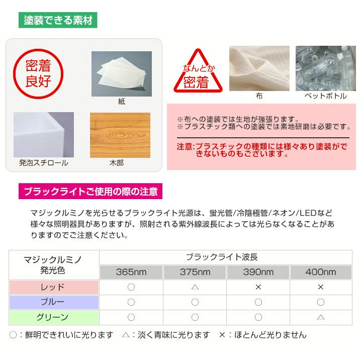 マジックルミノペイント 50g×3色＋文字筆セット （水性/発光塗料/ブラックライト/ホビー/DIY/シンロイヒ）