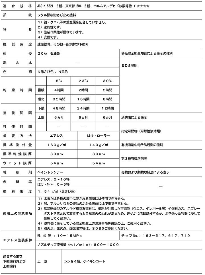 トアボーセイ＃100 赤さび色 20kg
