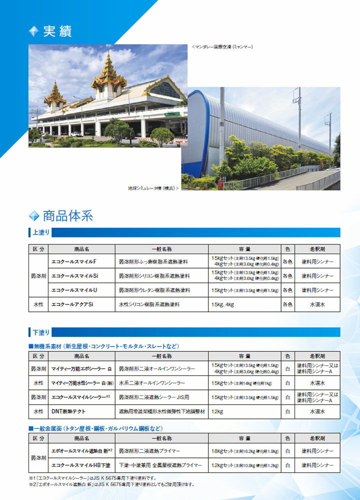 大日本塗料 エコクールスマイルSi 赤系濃彩色 15kgセット（弱溶剤形シリコン樹脂遮熱塗料 DNT）