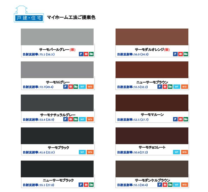 快適サーモF　標準色　16kgセット（水谷ペイント/弱溶剤2液型フッソ樹脂塗料