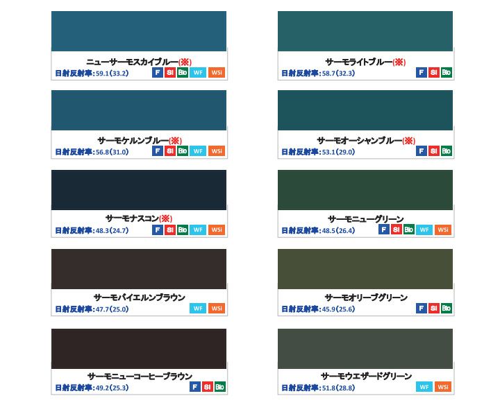 快適サーモF　標準色　16kgセット（水谷ペイント/弱溶剤2液型フッソ樹脂塗料