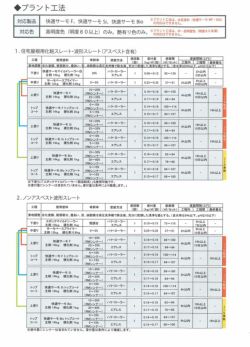サーモベースプライマー　12.8kgセット（水谷ペイント/下塗り材）