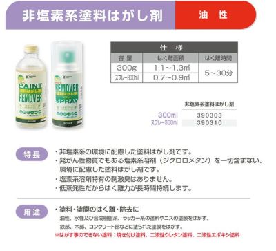 非塩素系塗料はがし剤 300g（カンペハピオ/塗料はがし剤）