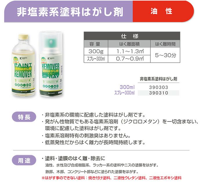 非塩素系塗料はがし剤スプレー 300ml（カンペハピオ/塗料はがし剤）