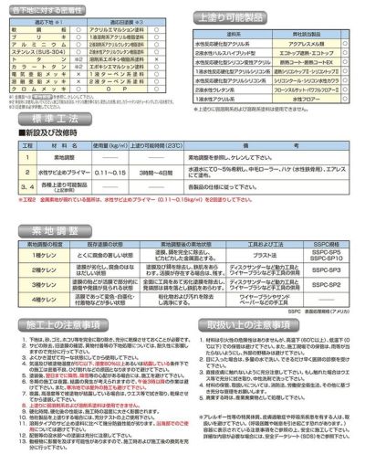  水性サビ止めプライマー グレー 16kg （東日本塗料/さび止め/錆止め）