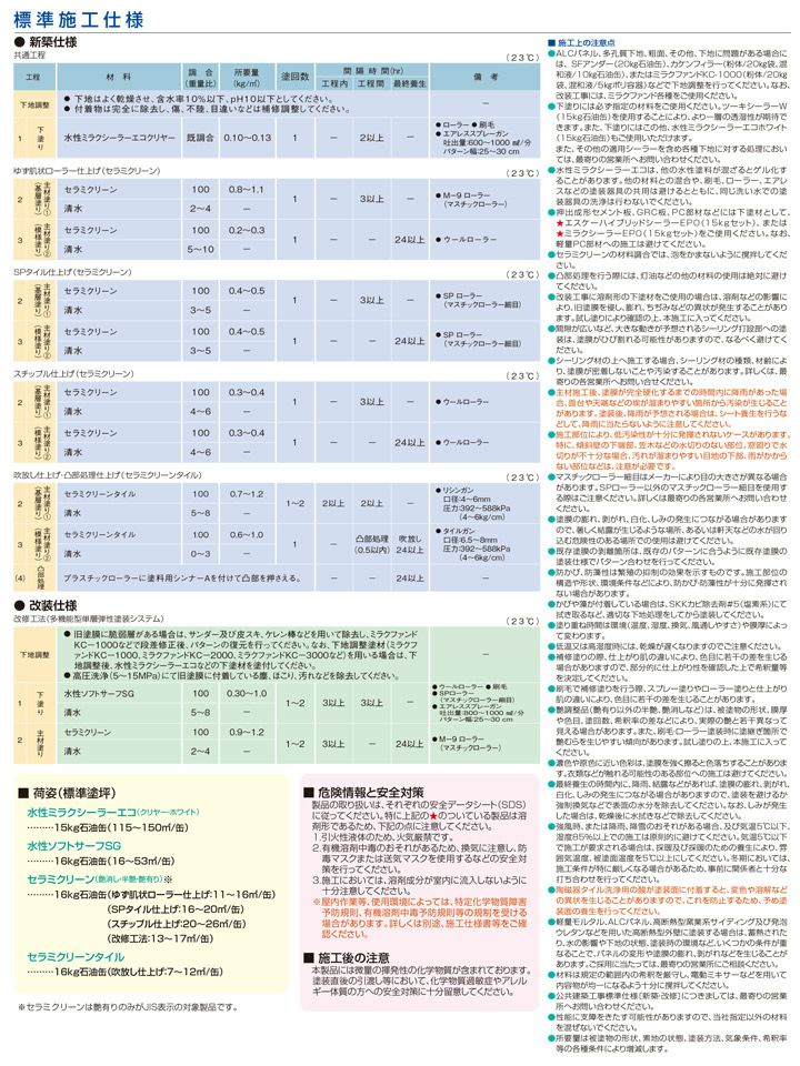  セラミクリーン 白 半艶 16kg（エスケー化研）