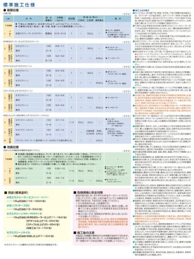 セラミクリーン 淡彩 半艶 16kg （エスケー化研）