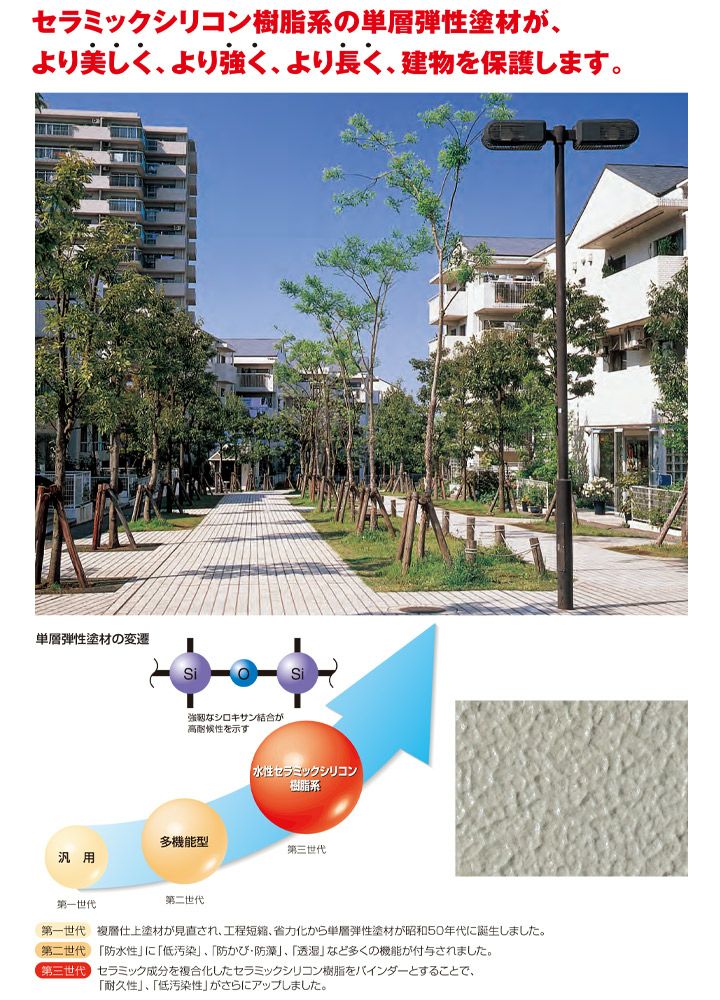 セラミクリーン 濃彩 艶消し 16kg （エスケー化研）