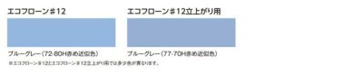 東日本塗料　エコフローン＃12　ブルーグレー　18kgセット