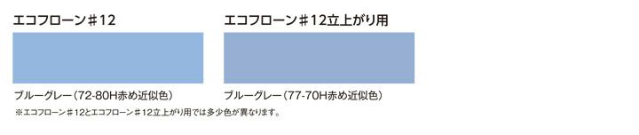 東日本塗料　エコフローン＃12　立上がり用　ブルーグレー　18kgセット