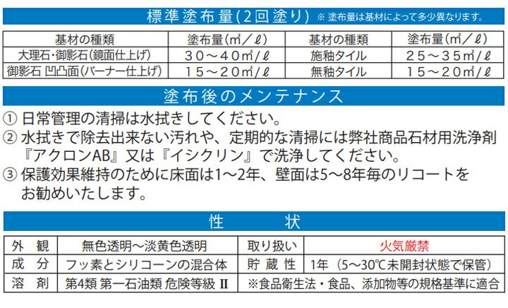 ミヤキ アリストン 自然色仕上げ 1L