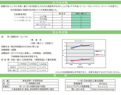 ミヤキ 木肌一番エコ 水性タイプ 16kg