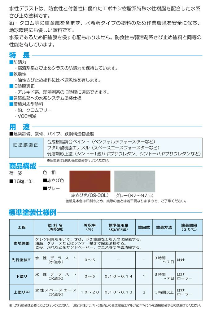 水性デラスト　グレー　16kg 　（神東塗料/1液水系変性エポキシさび止め塗料）