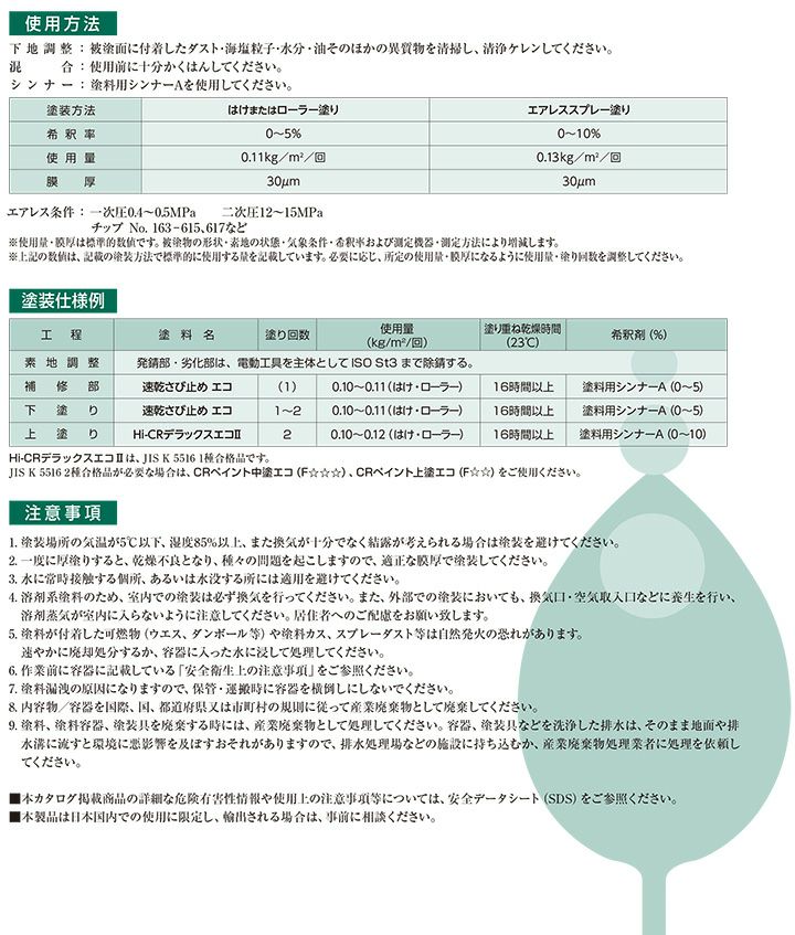 速乾さび止め エコ　グレー　20kg　（日本ペイント/油性/錆止め/下塗り）