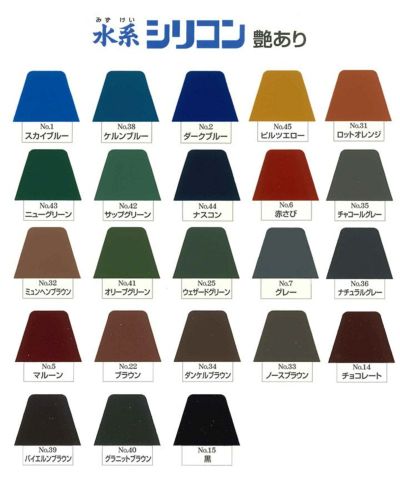 水系シリコン 艶有　15kg （水谷ペイント/水性アクリルシリコン樹脂屋根塗料）
