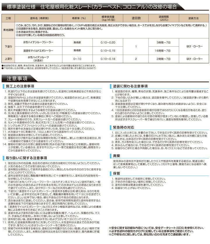 屋根 塗料　水性ハイテンルーフ　マロンブラウン　15kg　 （スレート/コロニアル/カラーベスト/アクリルシリコン樹脂/神東塗料）