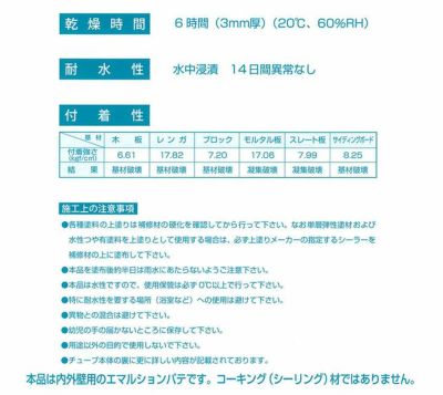 メーコー MK 外カベ補修材 330ml×10本/箱 132043