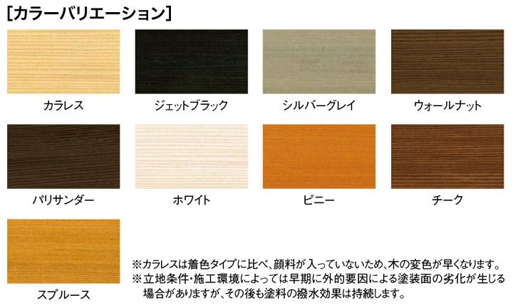 ワイティープルーフＷ 16L ＜8色＞ 木材保護着色塗料 紫外線カット UVカット 撥水 (浸透性シリコーン系木材保護着色塗料) ABC商会