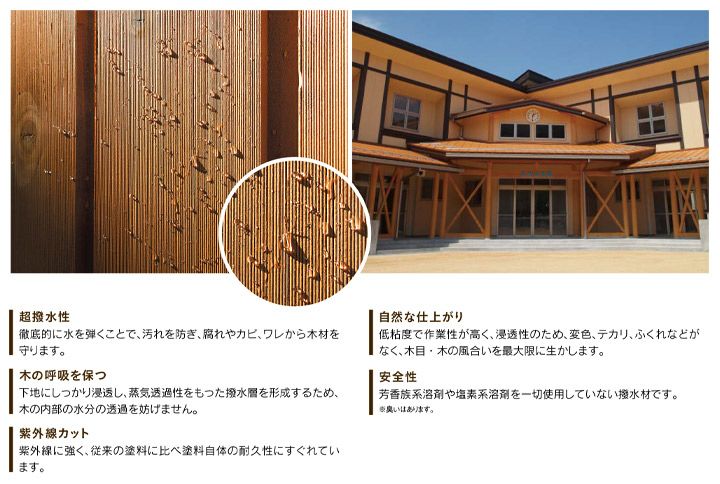 ワイティープルーフＷ 16L ＜8色＞ 木材保護着色塗料 紫外線カット UVカット 撥水 (浸透性シリコーン系木材保護着色塗料) ABC商会